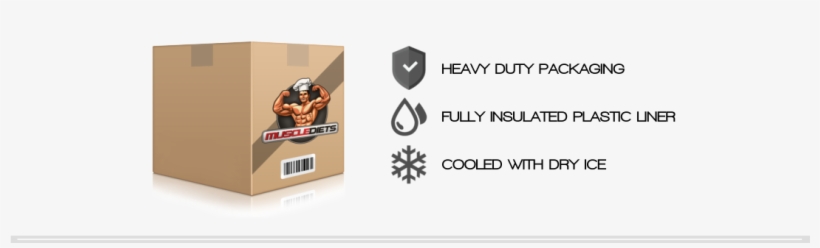 Delivery Box - Kit 10 Lâmpadas Super Led 12w Econômica Bivolt E27, transparent png #4250941