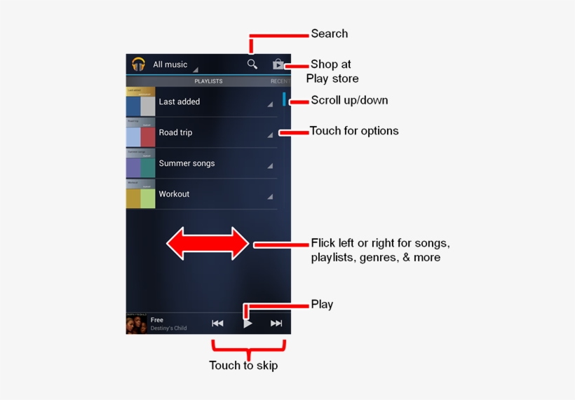 Music, transparent png #4252064