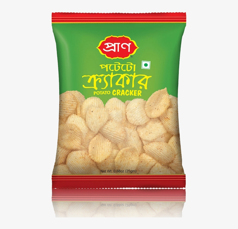 Pran, transparent png #4252729