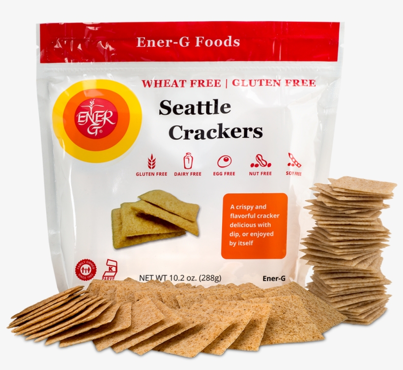 Lqhvimyg V=1535403823 - Ener G, transparent png #4253018