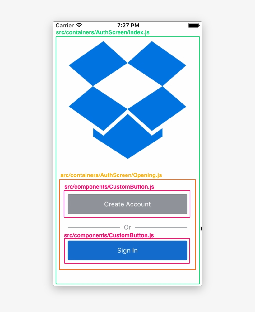 Some Visual Cues On The App Structure - Dropbox Logo White Png, transparent png #4253815