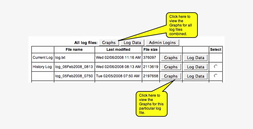 The Buttons Shown Above Open A Separate Window Showing - Logarithm, transparent png #4254097