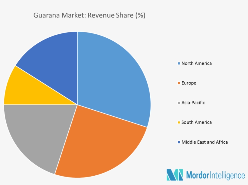 Asia-pacific Is One Of The Emerging Regions In Terms - Rice, transparent png #4254534