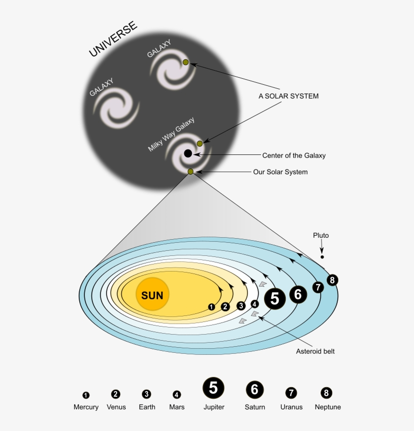 Medium Image - Circle, transparent png #4254735