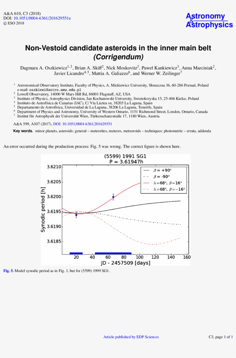 First Page Of The Article - Diagram, transparent png #4255338
