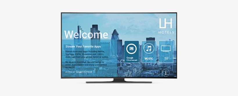 A Custom Ui Service Is Available If You Wish To Customize - Apalis Leinwandbild No.249 London Skyline 70x70cm,, transparent png #4256080