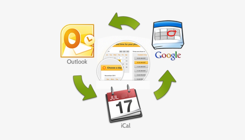 Image Credit - Timetrade - Com - Appointment Scheduling Flow Website, transparent png #4258511