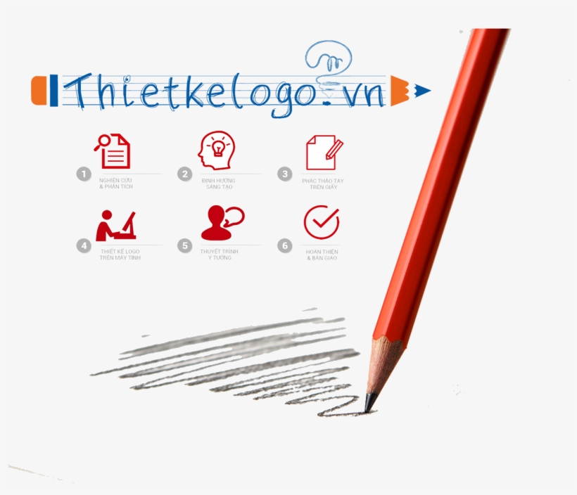 Thiet Ke Logo Dep - Writing, transparent png #4259015
