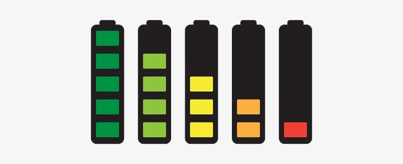 Battery Life Of Headlamps - Battery Charge Level Png, transparent png #4260218