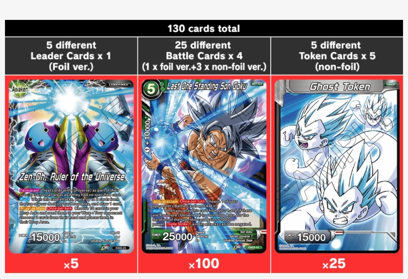 130 Cards Total - Dragon Ball Super The Card Game Ultimate Box, transparent png #4260543