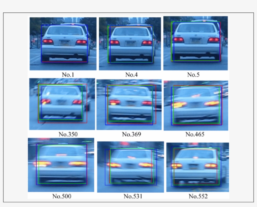 The Tracking Results Of Blurcar2 With Samf /fdsst ( - Executive Car, transparent png #4262040