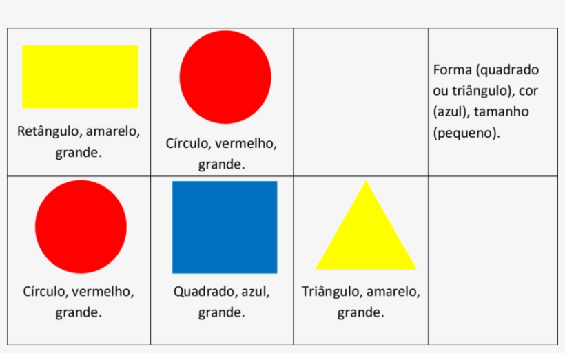 Ilustração Do Jogo Das Diferenças - Diferença Quadrado E Retangulo, transparent png #4263845