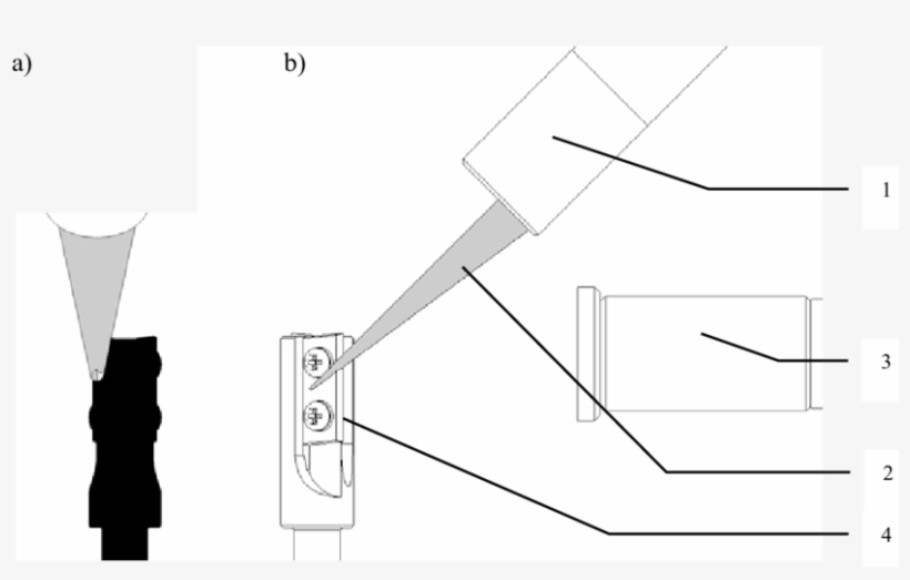 Shadow Line Sectioning Technique - Diagram, transparent png #4263964