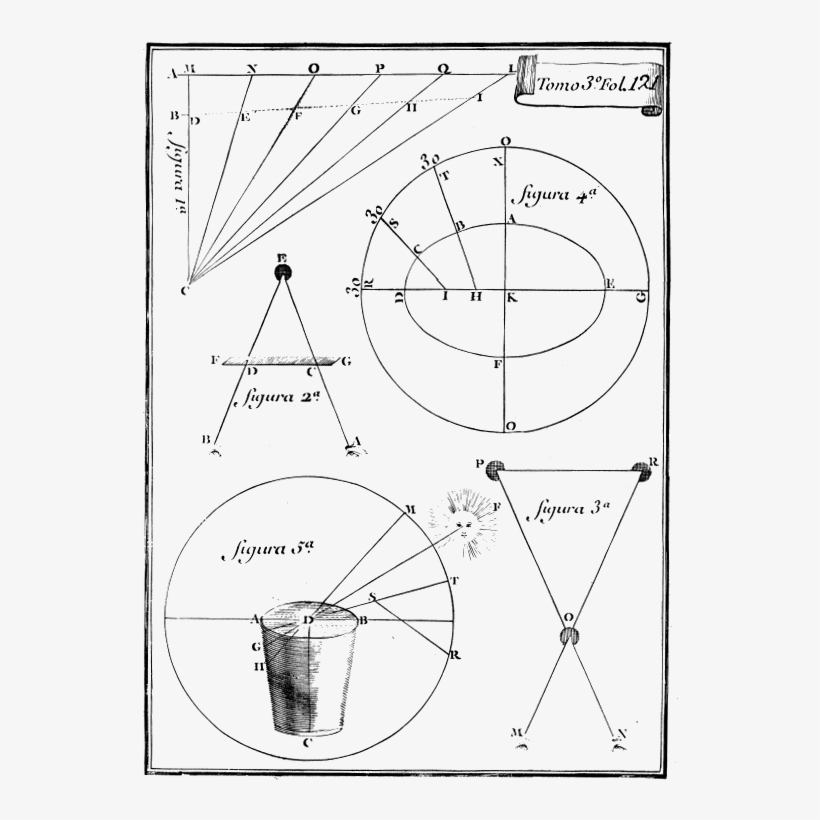 Feijoo, Teatro Crítico Universal, Tomo Tercero, Discurso - Diagram, transparent png #4264701