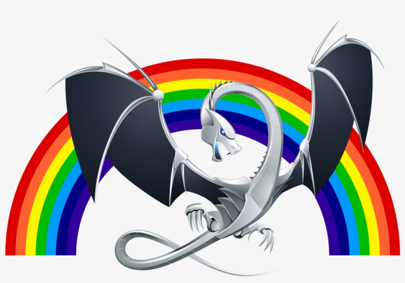 Hic Sunt Arcūs - Llvm Llvm Rectangle Sticker, transparent png #4266955