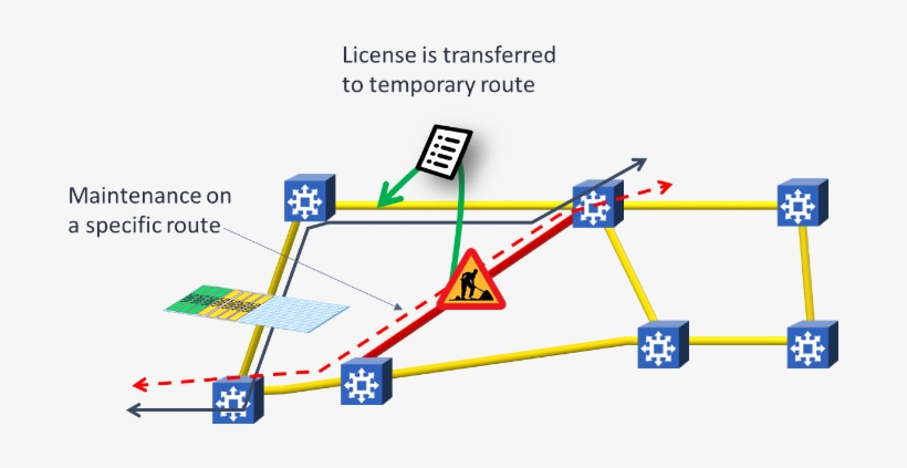 Transferable Licenses For Network Maintenance - Construction, transparent png #4268820