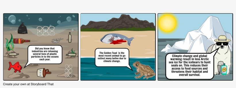 Climate Change, transparent png #4270986