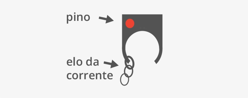 Cadeado - Graphic Design, transparent png #4271532