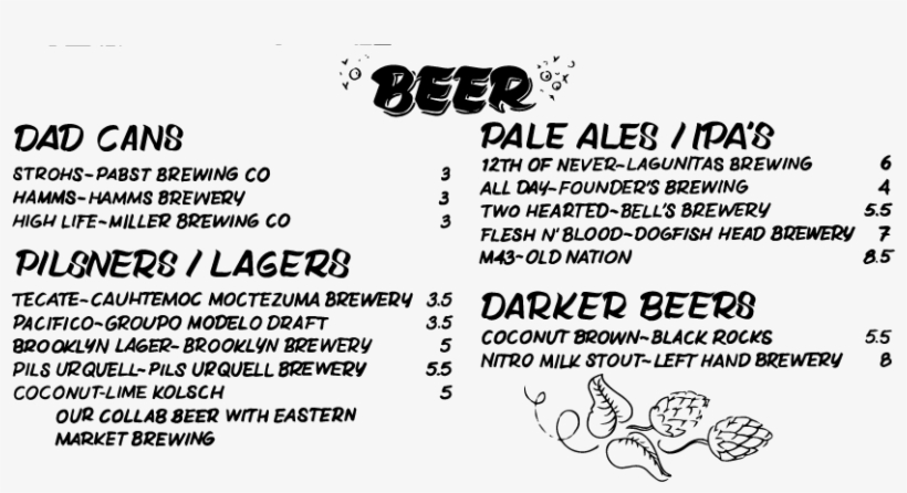 Menu P6 - Beer, transparent png #4271762