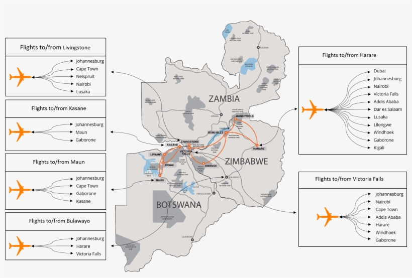 The Research That Goes Into Planning A Safari Itinerary - Maun, transparent png #4273532