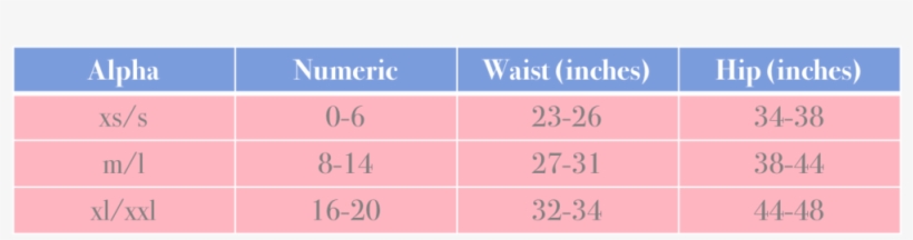 Bgbskirtsizing - Number, transparent png #4274598