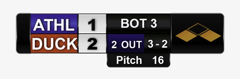 This Scoreboard Gives You The Realism You Need - Live Stream Baseball Scorboard, transparent png #4275164