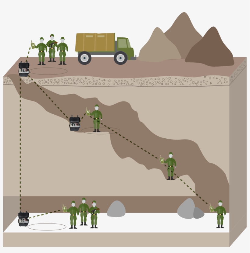 Vital Alert Communication Inc., transparent png #4275190