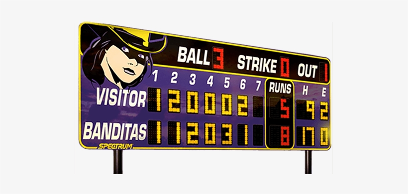 Baseball Scoreboards - Scoreboard, transparent png #4275620
