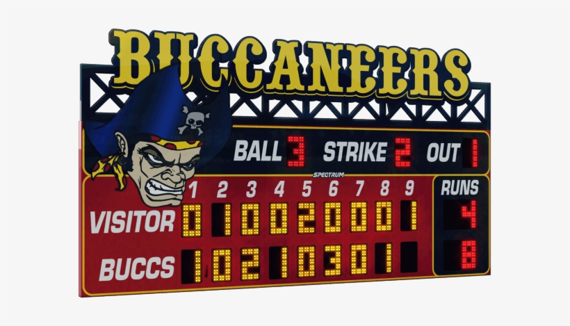 20' Wide Baseball Scoreboards - Scoreboard, transparent png #4275868