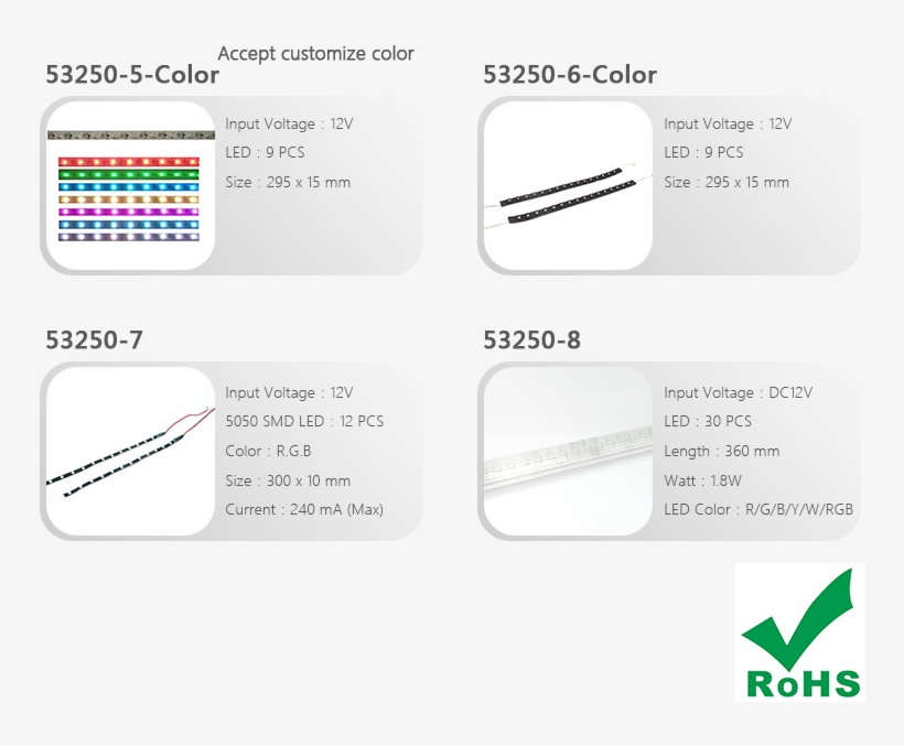 Proimages/pro/06 Gaming/lighting/03 Led Strip/led Strip01-04 - Paper Product, transparent png #4276220