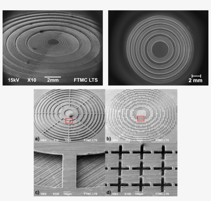 Thz - Terahertz Radiation, transparent png #4276249