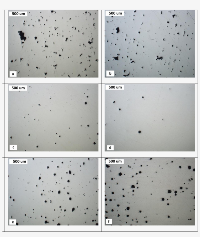 Optical Images Showing The Best And Worst Examples - Symmetry, transparent png #4276551
