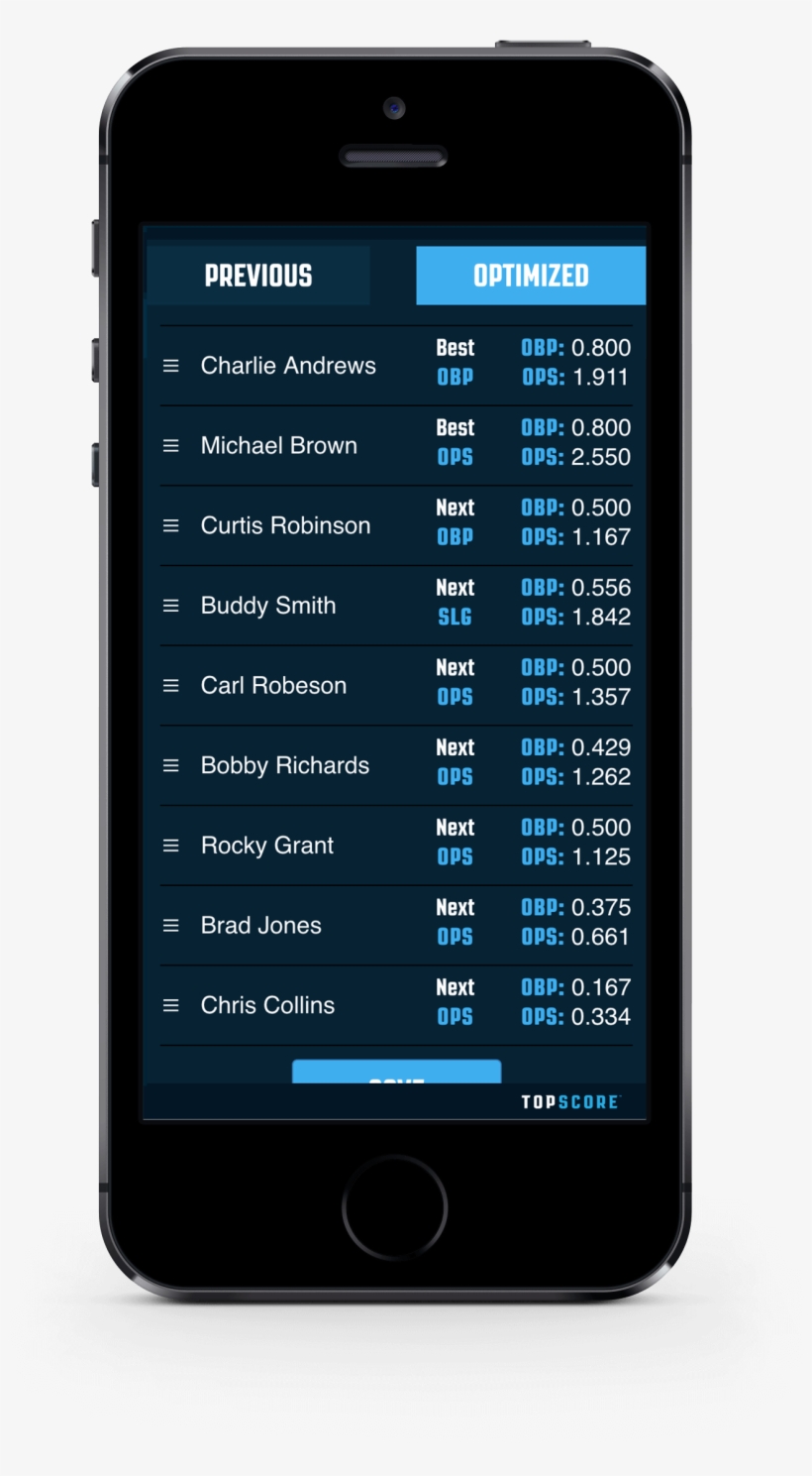 Moneyball Statistics For Your Baseball Team - Smartphone, transparent png #4276575