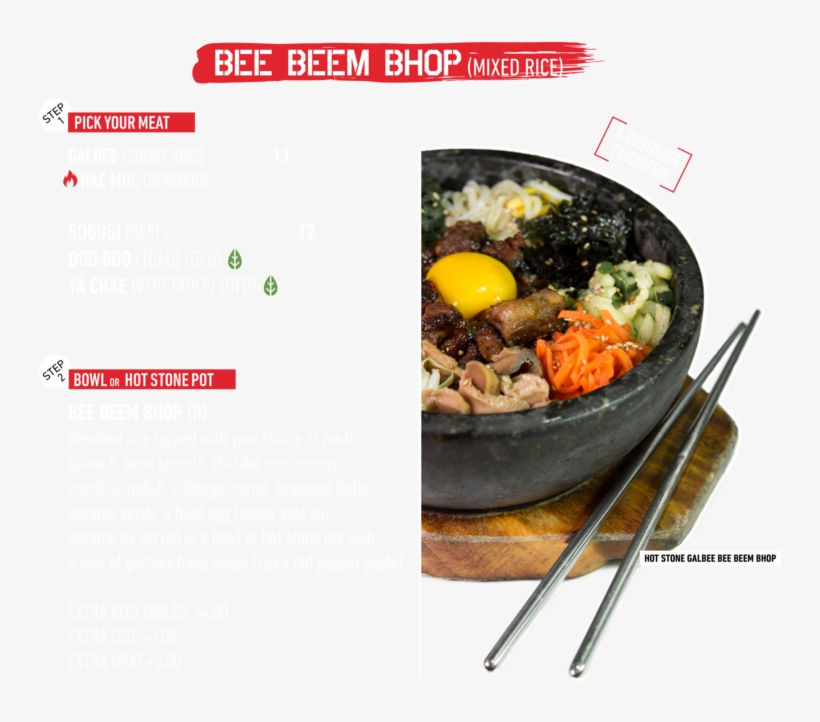 Dae Website Menu 04 - Vegetable, transparent png #4277704