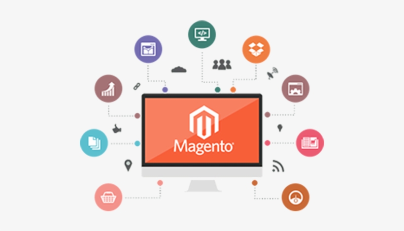 Hire Magento Certified Developers - Web Designing, transparent png #4280731