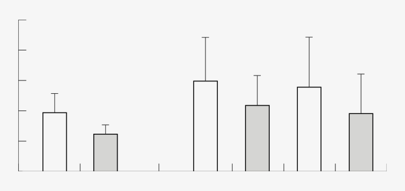 Frequency Of Tic And Non Tic Epochs In Patients With - Diagram, transparent png #4281017