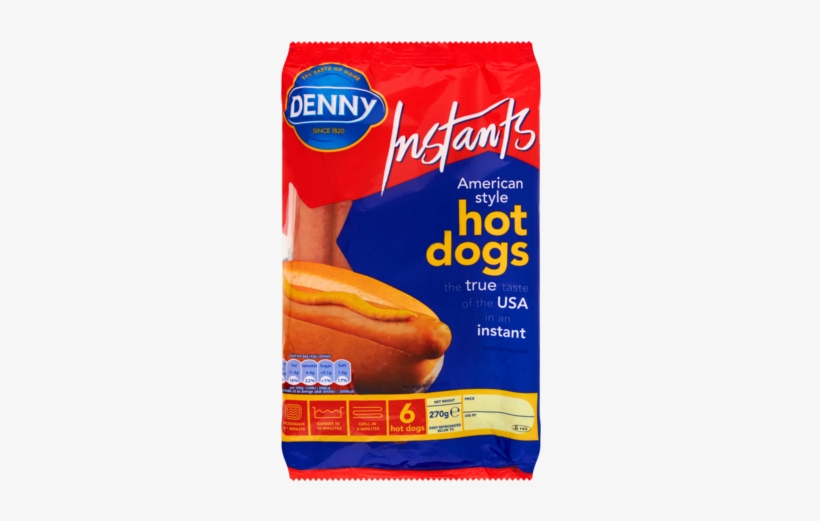 6 American Style Hot Dogs - Denny Deli Style Traditional Style Ham 15 Slices 270g, transparent png #4281167
