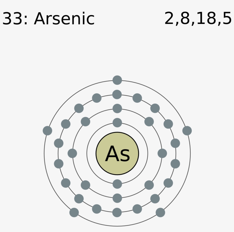 Electron Shell 033 Arsenic - Many Valence Electrons Does Arsenic Have, transparent png #4281326