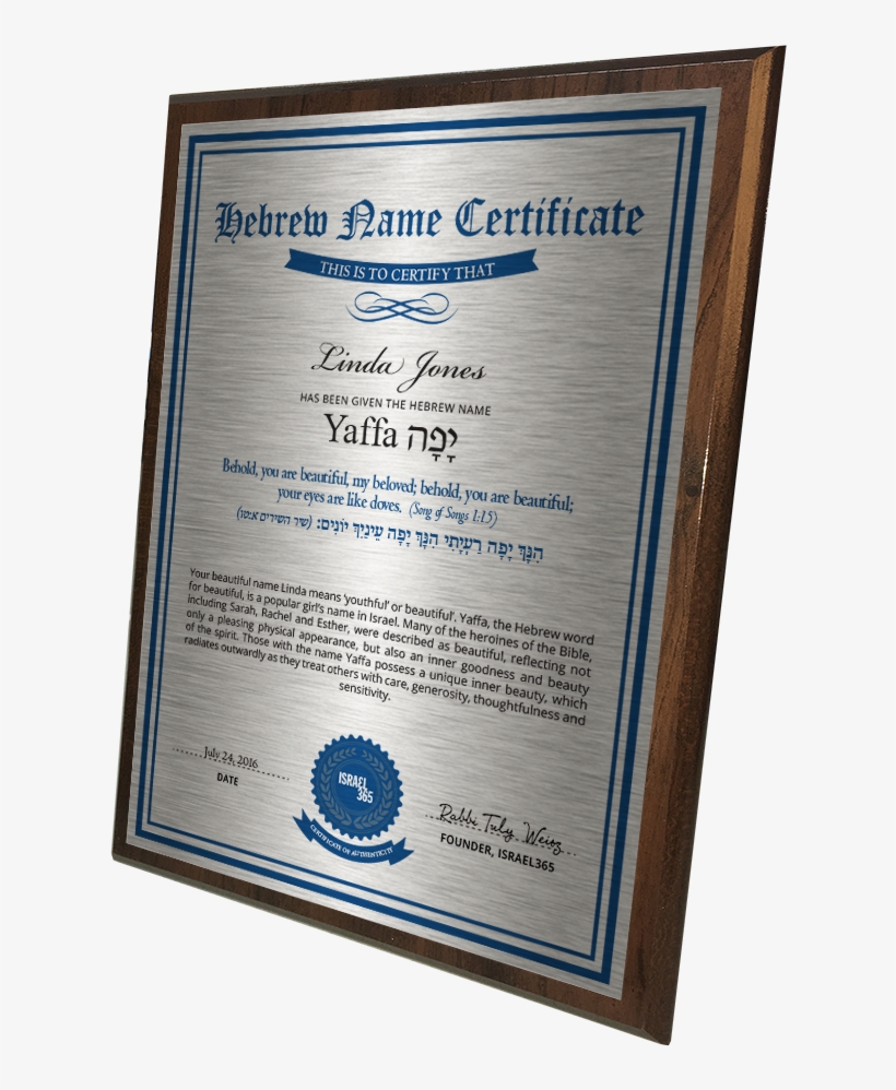 Hebrew Name Plaques - Poster, transparent png #4281719