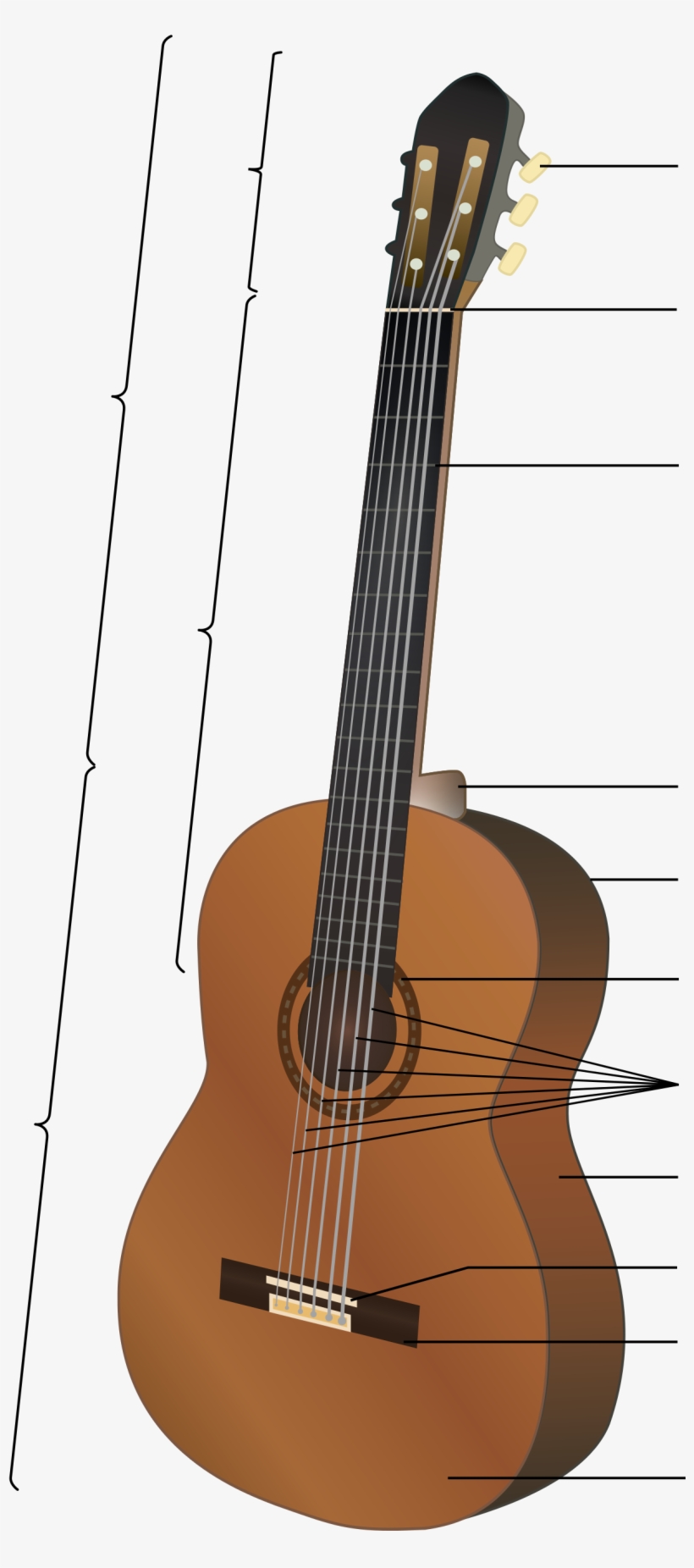 Open - Gitarın Bölümleri Ve Özellikleri, transparent png #4282105