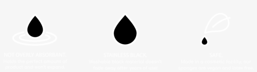 Best Facepaint Sponges - Sponge, transparent png #4282504