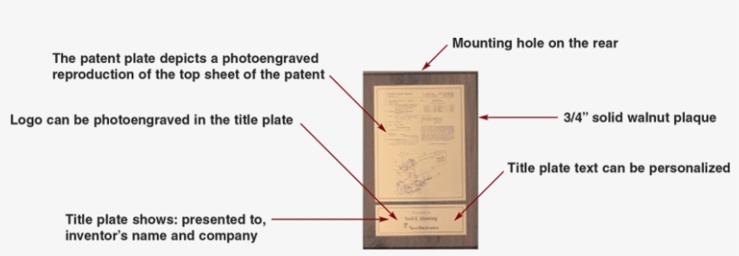 Single-details - Award, transparent png #4282726