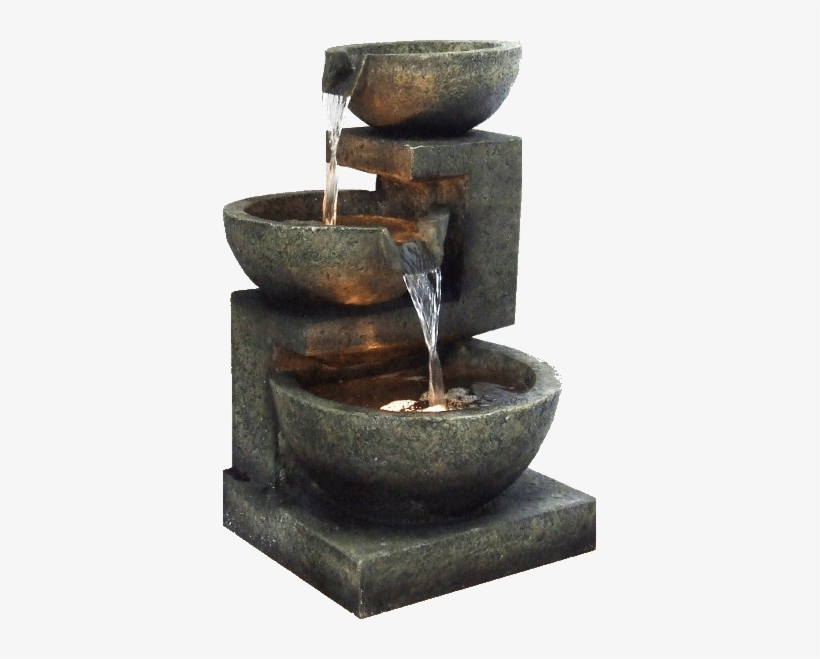 Watervallen Tuin - Small Water Features Indoor, transparent png #4284541