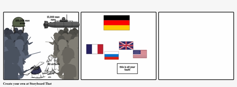 How To Be A Dictator - Diagram, transparent png #4284933