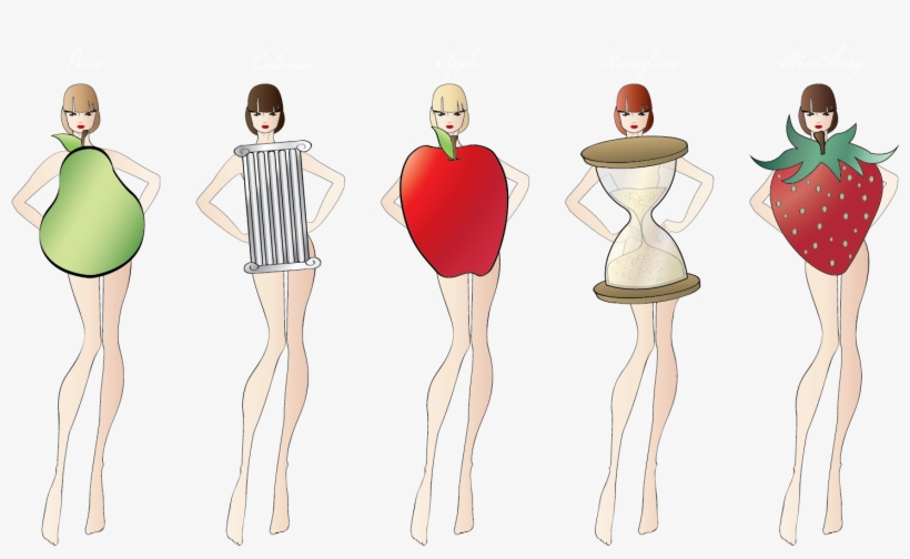 Cuerpos - Shaped Body Type, transparent png #4285025