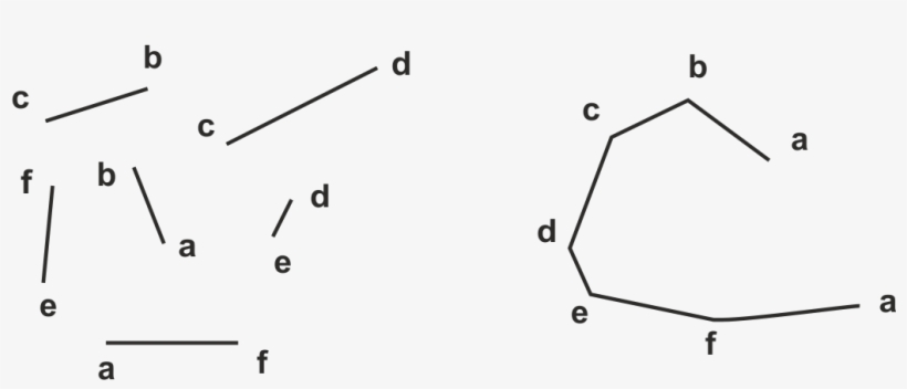 Diferentes Formas De Enganchar Los Segmentos O Triángulos - Diagram, transparent png #4285140