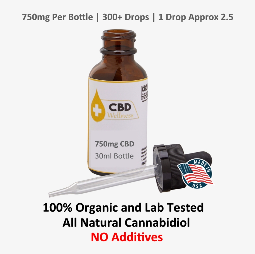 750mg Bottle W/dropper - Inn&co Organic Tamanu Oil For Eczema, Psoriasis,, transparent png #4285257