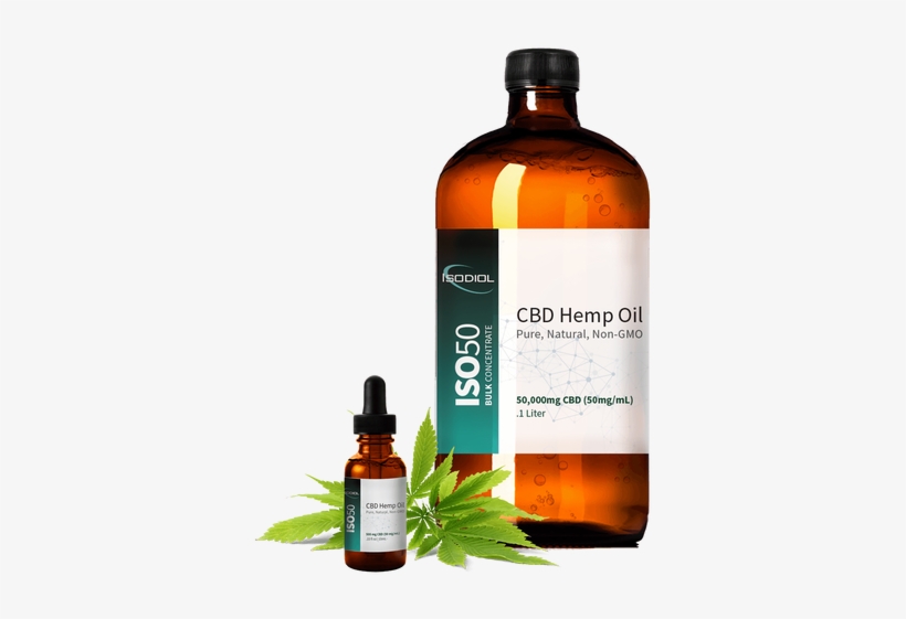 Isodiol Cbd Oil, transparent png #4285731