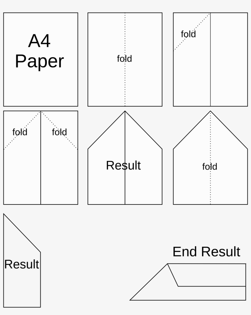 Open - Paper Plane Diagram, transparent png #4285841