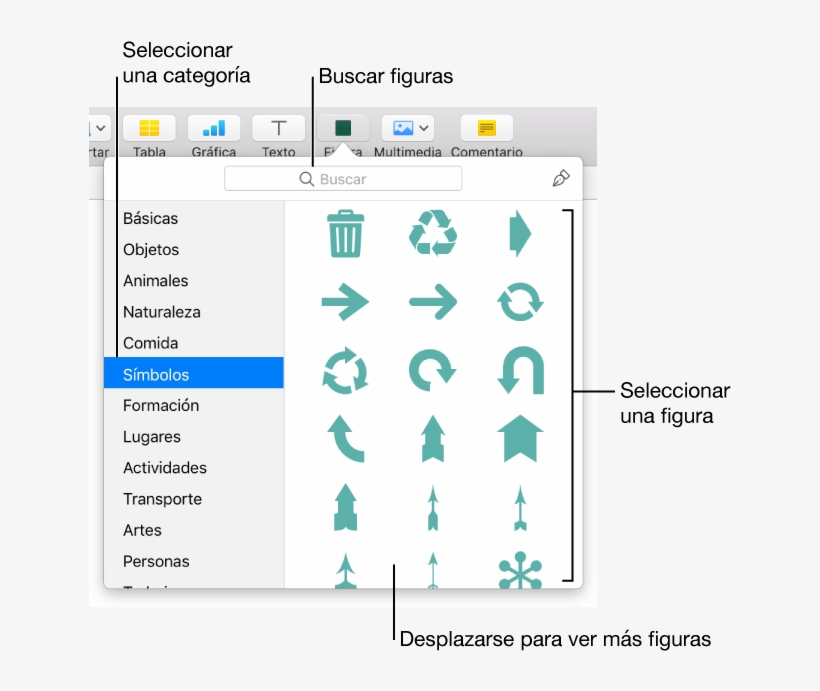 La Biblioteca De Figuras, Con Las Categorías Enumeradas - Geometric Shape, transparent png #4285843
